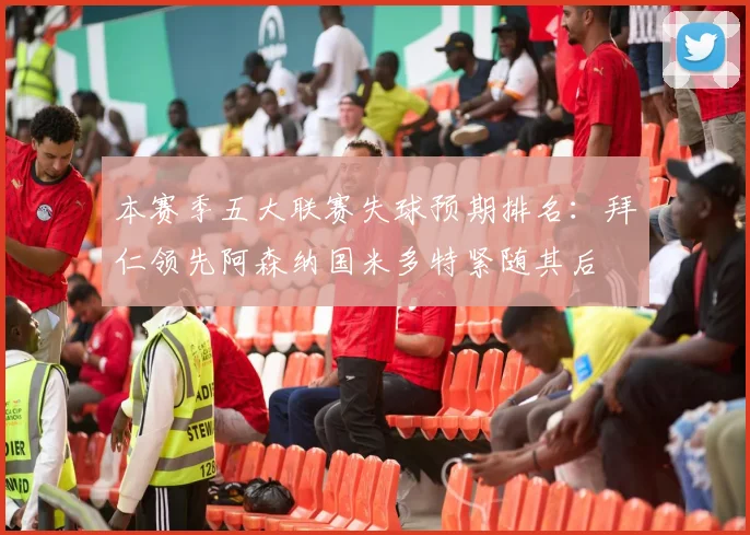 本赛季五大联赛失球预期排名：拜仁领先阿森纳国米多特紧随其后